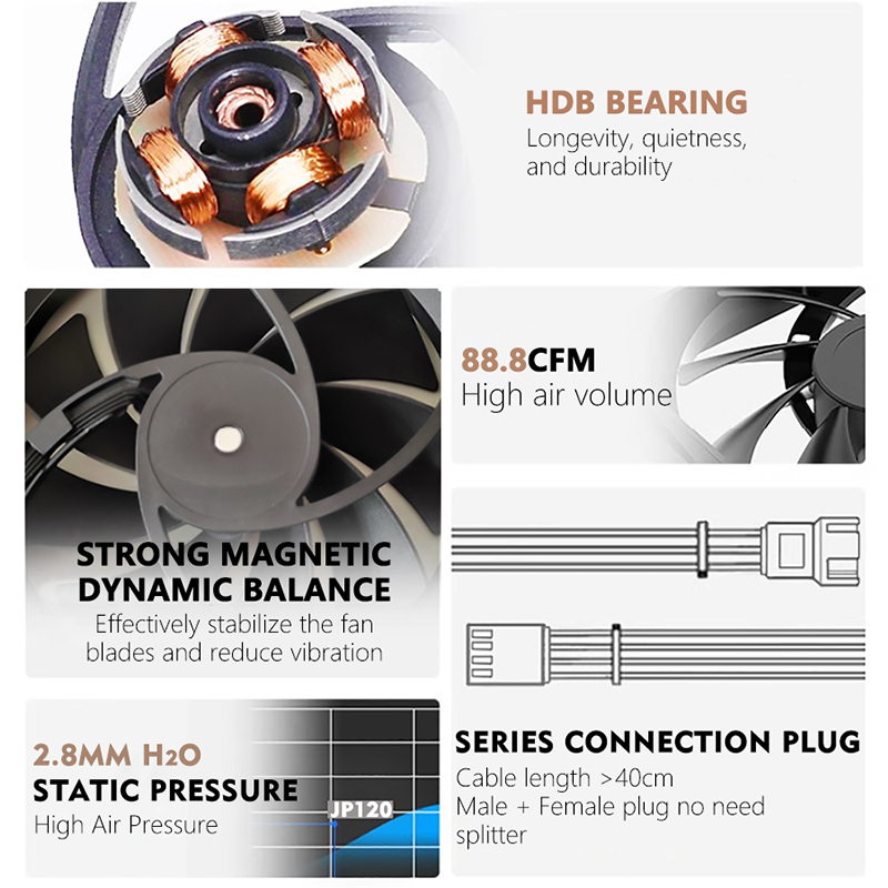 JUMPEAK JP120 120mm Fan 2000RP - Pc Gaming Liquid review and price