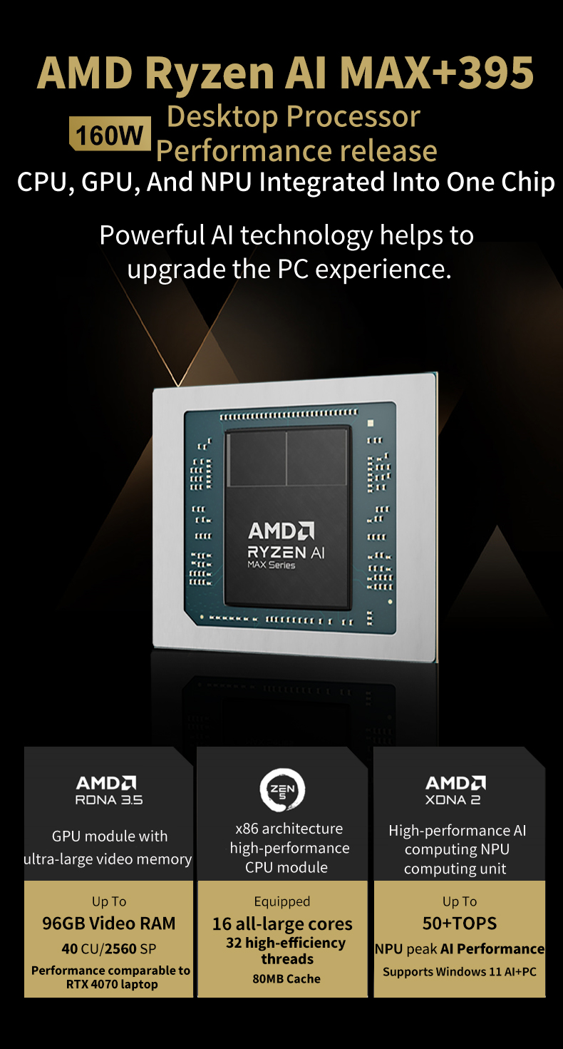 Ryzen AI MAX 395 Mini PC 128GB - Pc Gaming Ryzen review and price