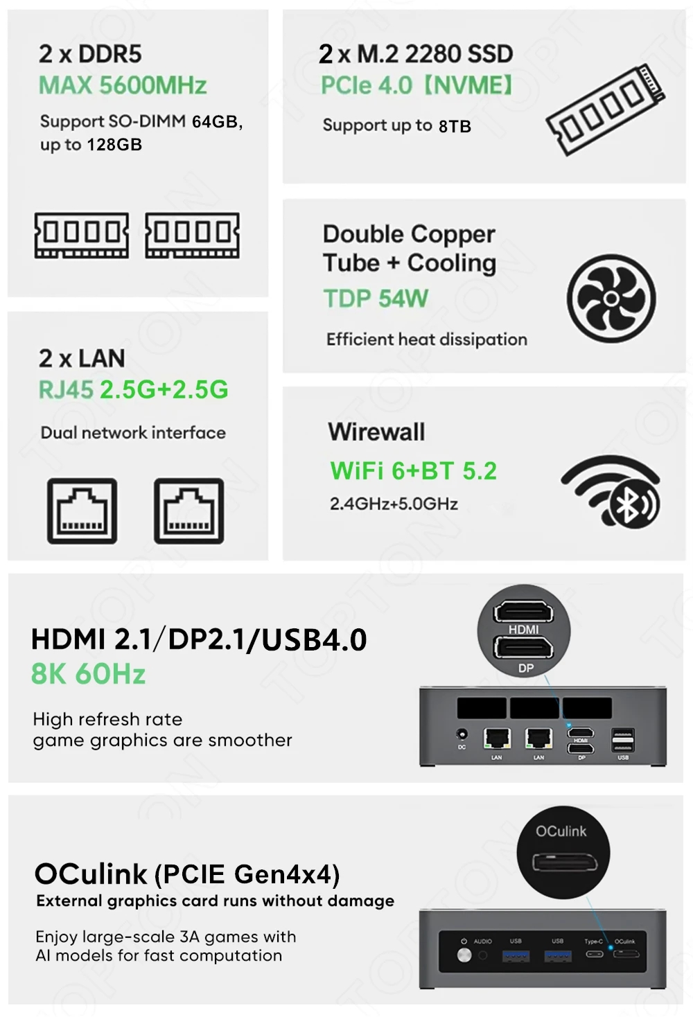 Topton Mini PC Ryzen 7 7840HS  - Pc Gaming Ryzen 7 review and price