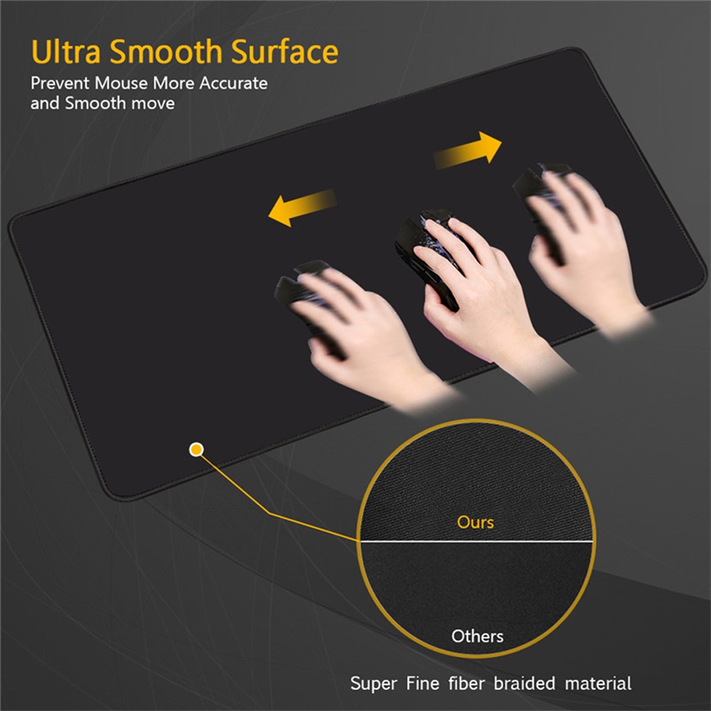 Strata Liquid Gaming Mouse Pad - Pc Gaming Liquid review and price