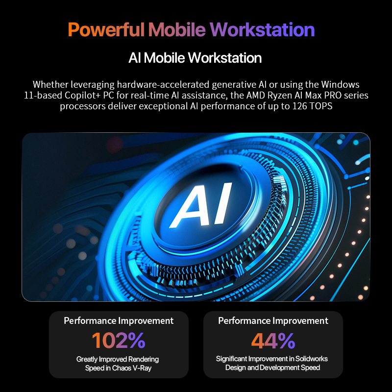 OpenClaw Ryzen AI Max+ 395 Min - Pc Gaming Ryzen review and price