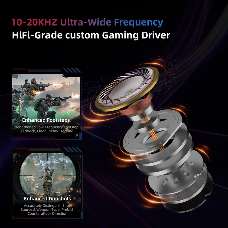  KZ Axas FPS Gaming IEM Headp - Pc Gaming Earbuds review and price
